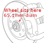 C6 wheel spigot